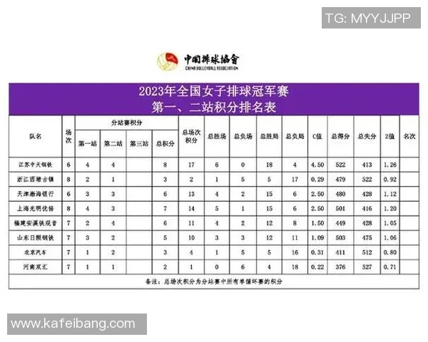 深圳排球队的速度变革引发热议助力中国排球新篇章