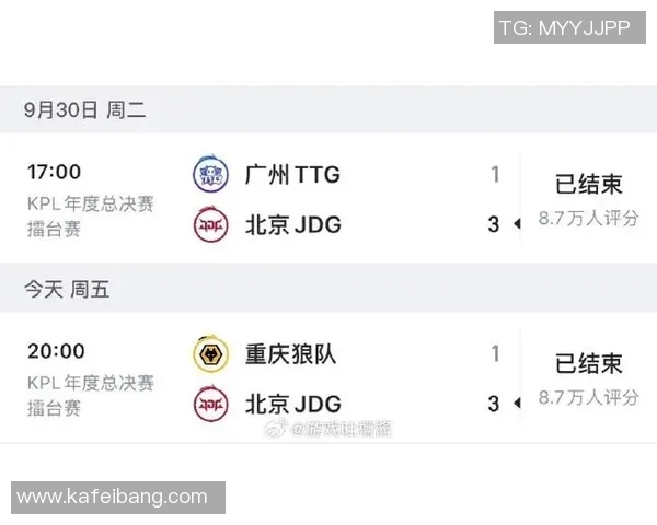 英雄联盟最新状态排名揭晓JDG战队创下历史新高引发热议