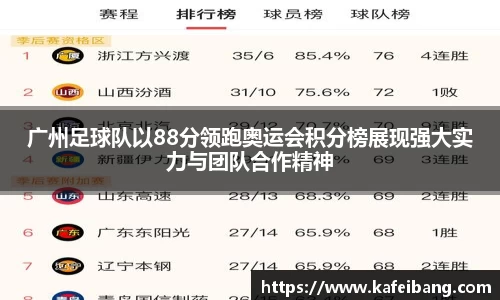 广州足球队以88分领跑奥运会积分榜展现强大实力与团队合作精神