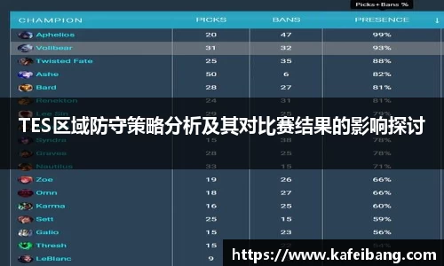 TES区域防守策略分析及其对比赛结果的影响探讨